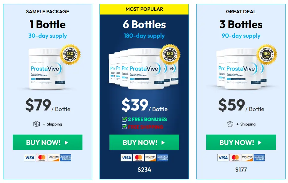 ProstaVive Price